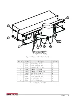 Preview for 32 page of C&S Controls LaserLight 2 Series Technical Manual