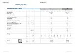 Preview for 16 page of C&S Electronics WiNmaster 2 Manual