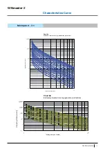 Preview for 38 page of C&S Electronics WiNmaster 2 Manual