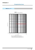 Preview for 44 page of C&S Electronics WiNmaster 2 Manual