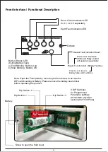 Preview for 4 page of C&S CSFPI-C13 Quick Reference Manual