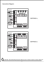 Preview for 9 page of C&S CSFPI-C13 Quick Reference Manual