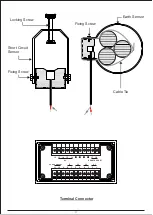 Preview for 11 page of C&S CSFPI-C13 Quick Reference Manual