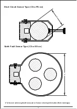 Preview for 14 page of C&S CSFPI-C13 Quick Reference Manual