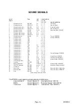 Preview for 8 page of C&S FL60BD100 Operating And Installation Instructions