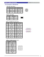 Preview for 42 page of C&T Solution ACO-3000-3765U User Manual