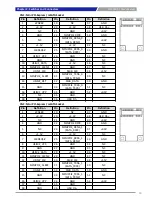 Preview for 49 page of C&T Solution ACO-3000-3765U User Manual