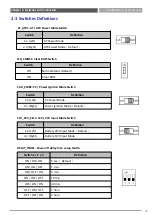 Preview for 44 page of C&T Solution ACO-6000 User Manual