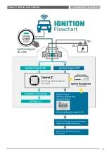 Preview for 46 page of C&T Solution ACO-6000 User Manual