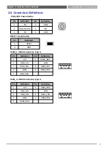 Preview for 47 page of C&T Solution ACO-6000 User Manual