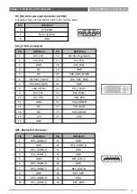 Preview for 51 page of C&T Solution ACO-6000 User Manual