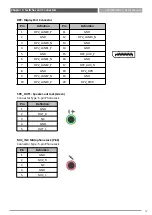 Preview for 52 page of C&T Solution ACO-6000 User Manual