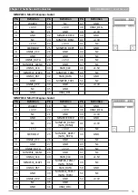 Preview for 56 page of C&T Solution ACO-6000 User Manual