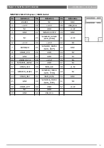 Preview for 57 page of C&T Solution ACO-6000 User Manual