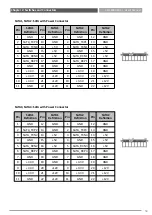 Preview for 58 page of C&T Solution ACO-6000 User Manual