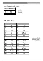 Preview for 59 page of C&T Solution ACO-6000 User Manual