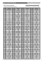 Preview for 60 page of C&T Solution ACO-6000 User Manual