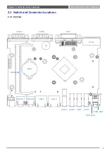 Предварительный просмотр 25 страницы C&T Solution BCO-1000-J1900 Series User Manual