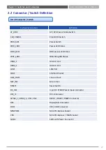 Предварительный просмотр 27 страницы C&T Solution BCO-1000-J1900 Series User Manual