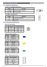 Предварительный просмотр 28 страницы C&T Solution BCO-1000-J1900 Series User Manual