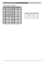 Предварительный просмотр 36 страницы C&T Solution BCO-1000-J1900 Series User Manual