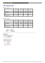 Предварительный просмотр 77 страницы C&T Solution BCO-1000-J1900 Series User Manual