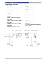 Preview for 15 page of C&T Solution BCO-1000 User Manual