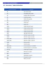 Preview for 17 page of C&T Solution BCO-2000 Series User Manual