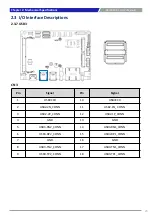 Preview for 23 page of C&T Solution BCO-2000 Series User Manual