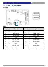 Preview for 24 page of C&T Solution BCO-2000 Series User Manual