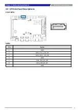 Preview for 31 page of C&T Solution BCO-2000 Series User Manual