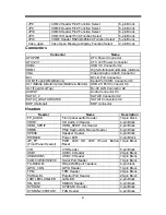 Preview for 8 page of C&T Solution CT-AIB01 User Manual