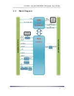 Preview for 10 page of C&T Solution CT-CCV6X User Manual