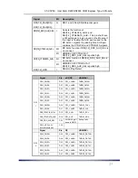 Preview for 24 page of C&T Solution CT-CCV6X User Manual