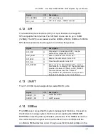 Preview for 30 page of C&T Solution CT-CCV6X User Manual