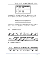 Preview for 32 page of C&T Solution CT-CCV6X User Manual