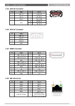 Preview for 17 page of C&T Solution CT-DBT0x User Manual