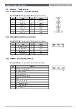 Preview for 18 page of C&T Solution CT-DBT0x User Manual