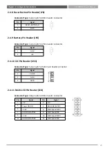 Preview for 20 page of C&T Solution CT-DBT0x User Manual