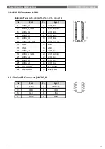 Preview for 21 page of C&T Solution CT-DBT0x User Manual