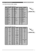 Preview for 22 page of C&T Solution CT-DBT0x User Manual