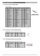 Preview for 23 page of C&T Solution CT-DBT0x User Manual