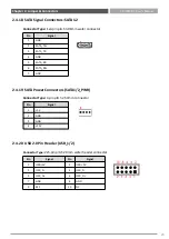 Preview for 24 page of C&T Solution CT-DBT0x User Manual