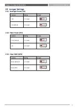 Preview for 25 page of C&T Solution CT-DBT0x User Manual