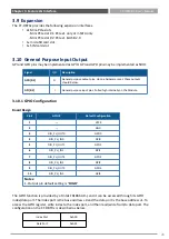 Preview for 28 page of C&T Solution CT-DBT0x User Manual