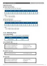 Preview for 29 page of C&T Solution CT-DBT0x User Manual