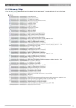 Preview for 63 page of C&T Solution CT-DBT0x User Manual