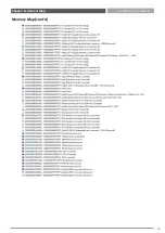 Preview for 64 page of C&T Solution CT-DBT0x User Manual