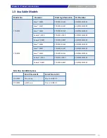 Предварительный просмотр 10 страницы C&T Solution CT-DBX0x User Manual