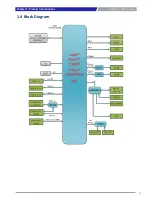 Предварительный просмотр 11 страницы C&T Solution CT-DBX0x User Manual